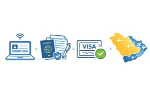 مراحل دریافت ویزای GCC